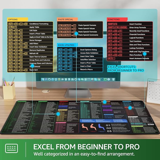 KTRIO Excel Shortcuts Mousepad, Desk Mat, 31.5 x 15.7 in, XXL | Smooth - Image 3
