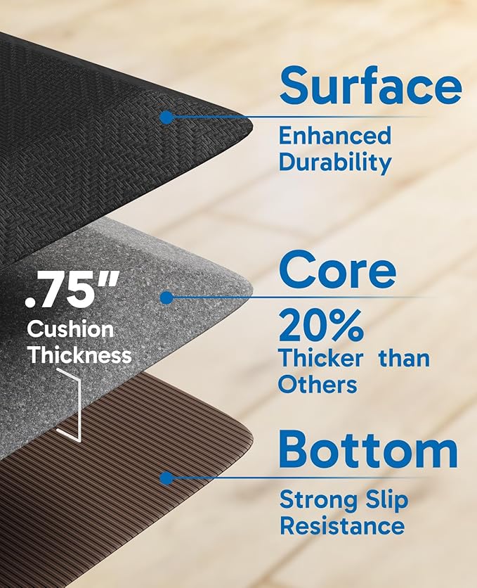 Ophanie Kitchen Mats for Floor, 3/4 inch Thick, 20x39 Anti Fatigue Cushioned Mat, Kitchen Rugs, Waterproof, Comfort Ergonomic Standing Mat for Office, Home, Sink, Black Non-Slip Ridged Bottom-DeskLoop Office