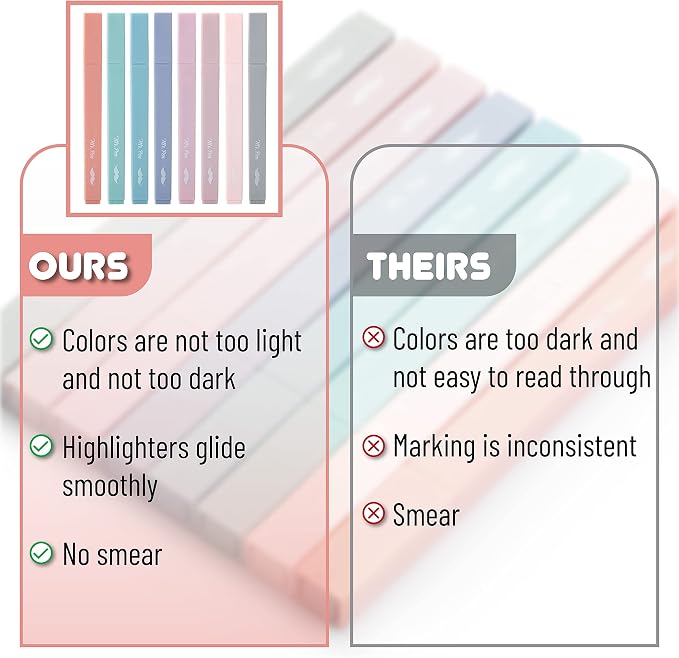 Mr. Pen- Aesthetic Highlighters No Bleed, 8 Pack, Earthy Colors, Chisel Tip | - Image 5