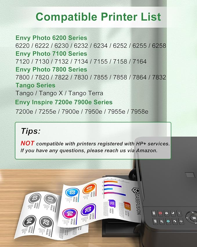 64XL Black and Color Ink Cartridge Remanufactured Replacement for HP Ink 64 HP64 HP64XL Combo Pack Compatible with HP Envy Photo 7800 7855 7858 7100 7155 6200 6255 Tango X Series Printers-DeskLoop Office