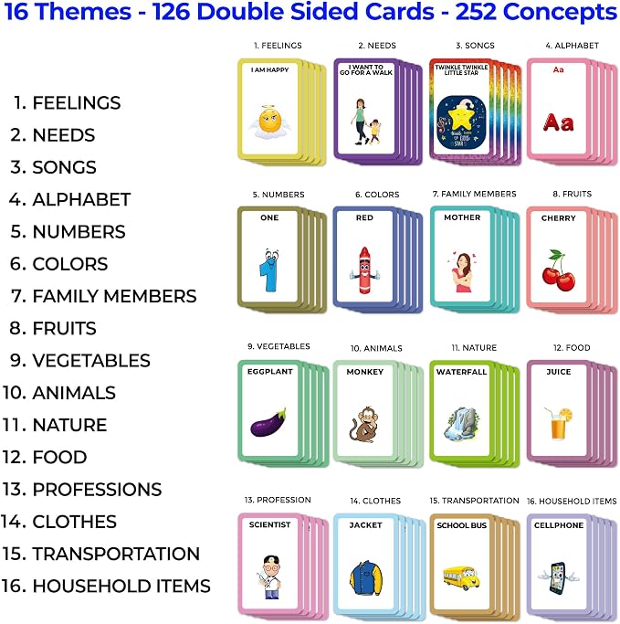 Just Smarty Talking Flash Cards - Image 3