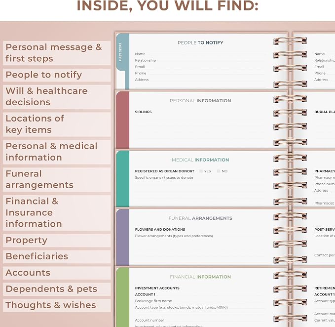 Clever Fox Large When I Die Planner - Image 3