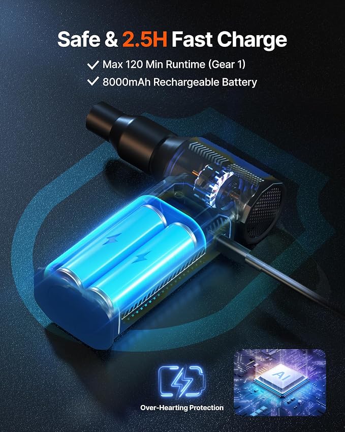 Compressed Air Duster, 000RPM Ultra-Powerful Electric Air Duster | 8000mAh - Image 7