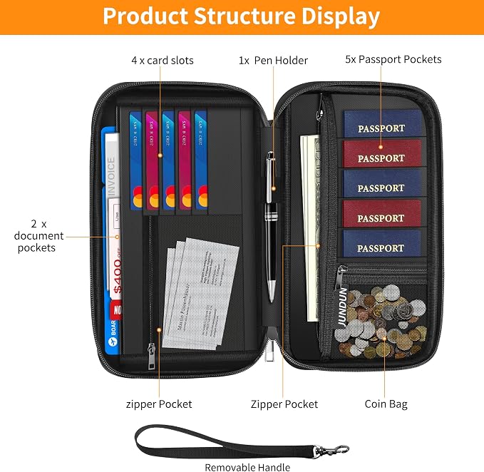 JUNDUN 2500℉ Fireproof Family Passport Holder Upgraded Material | RFID Blocking - Image 5