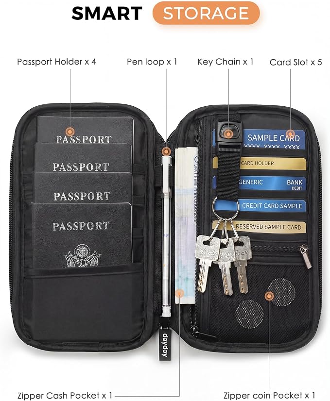 Family Passport Holder Organizer, RFID Blocking Travel Document Case, - Image 2