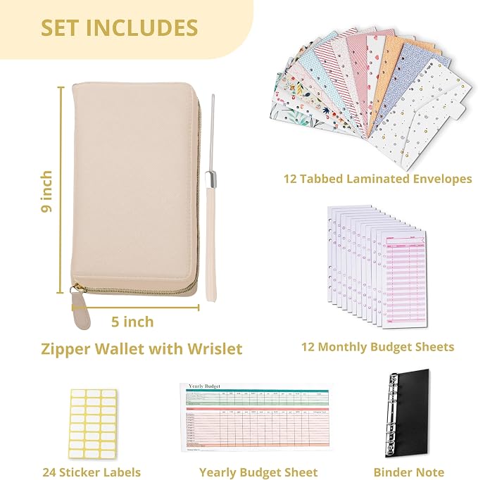 Three Way Cut Cash Envelope Wallet Beige All in One Budget System RFID Blocking - Image 4