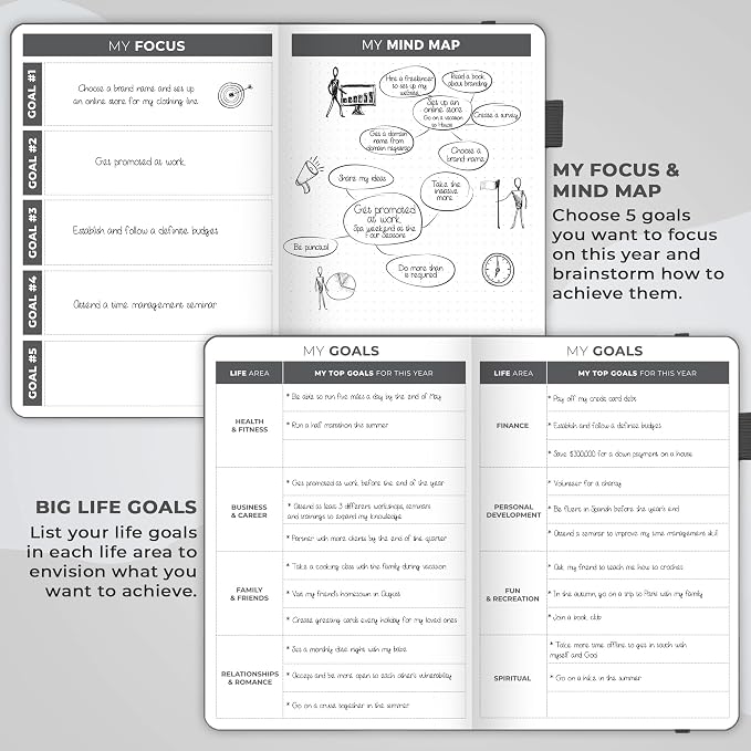 Clever Fox Planner – Undated Weekly & Monthly Planner - Image 6