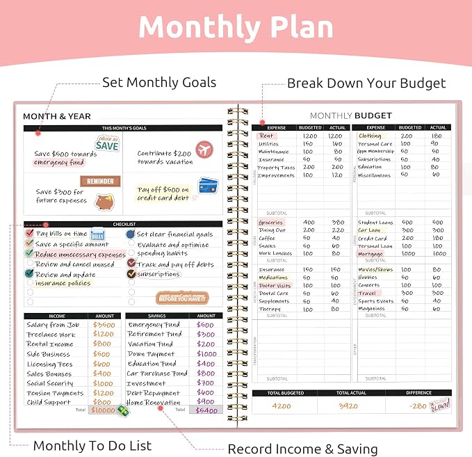 Budget Planner - Monthly Budget Book - Image 3