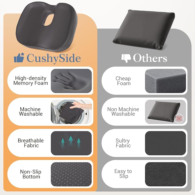 Donut Pillow Seat Cushion for Hemorrhoids & Tailbone Pressure Relief - Image 5