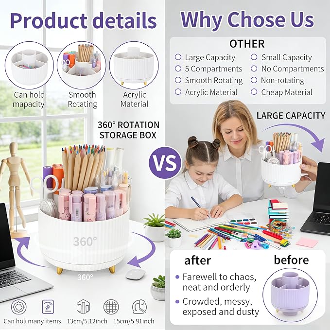 Camelmother 360°Rotating Pen&Pencil Holder - Image 3