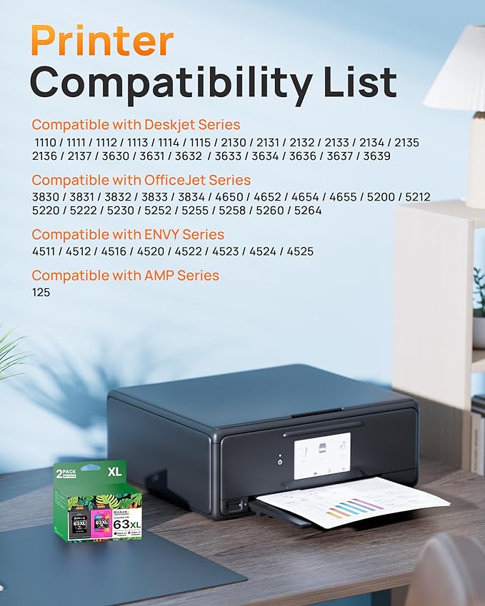 63XL Ink Cartridges Black and Color Remanufactured Replacement for HP Ink 63 for HP 63XL Ink Cartridges Combo Pack Work for HP Officejet 4650 3830 3833 5255 5258 Envy 4520 Deskjet 1112 3637 (2 Pack)-DeskLoop Office