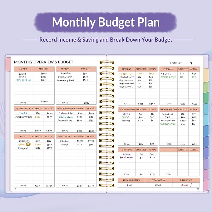SUNEE Budget Planner - Image 3
