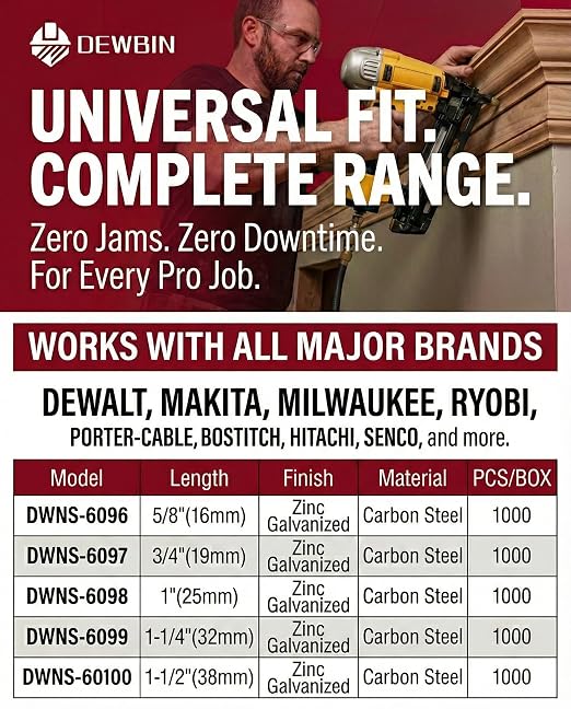 DEWBIN 18 Gauge Narrow Crown Staples, 1000 Cts 1-1/2-Inch 18GA Heavy Duty - Image 4