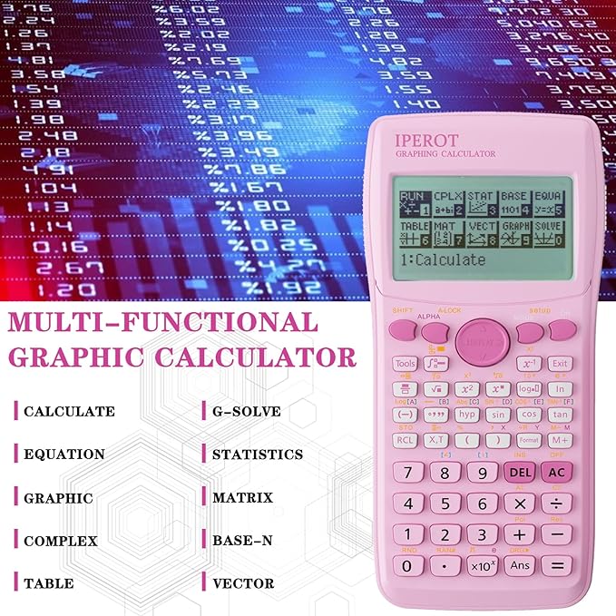 Scientific Calculators with Graphing Calculator, IPEROT Pink Scientific Calculators 10 Modes/ 4 Graphing Functions, Desktop Math Calculator Ideal for School Supplies, Students, College, Teachers-DeskLoop Office