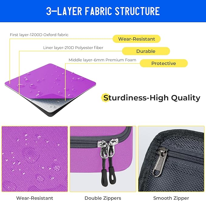 ECHSRT Big Pencil Case, Aesthetic Portable Zipper Pencil Bag with Hidden Pocket, Special Pouch for Men Women Adults, Stationery Organizer Pen Cases for Office Travel, Purple-DeskLoop Office