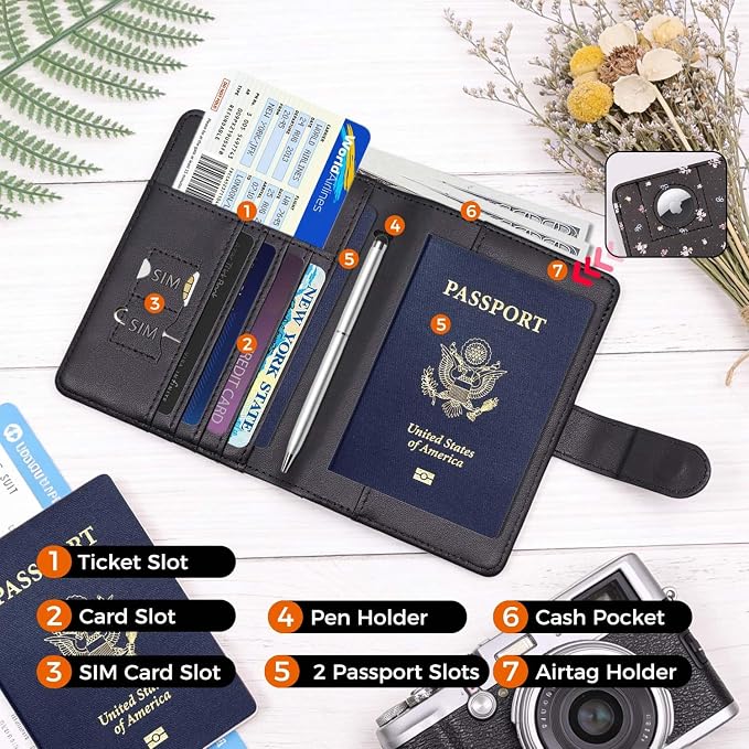 Melsbrinna Rfid Passport Holder - Image 2
