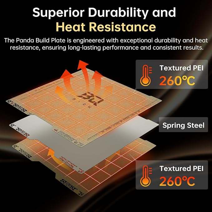 BIQU PyroGrip Double Side Textured PEI Compatible - Image 2