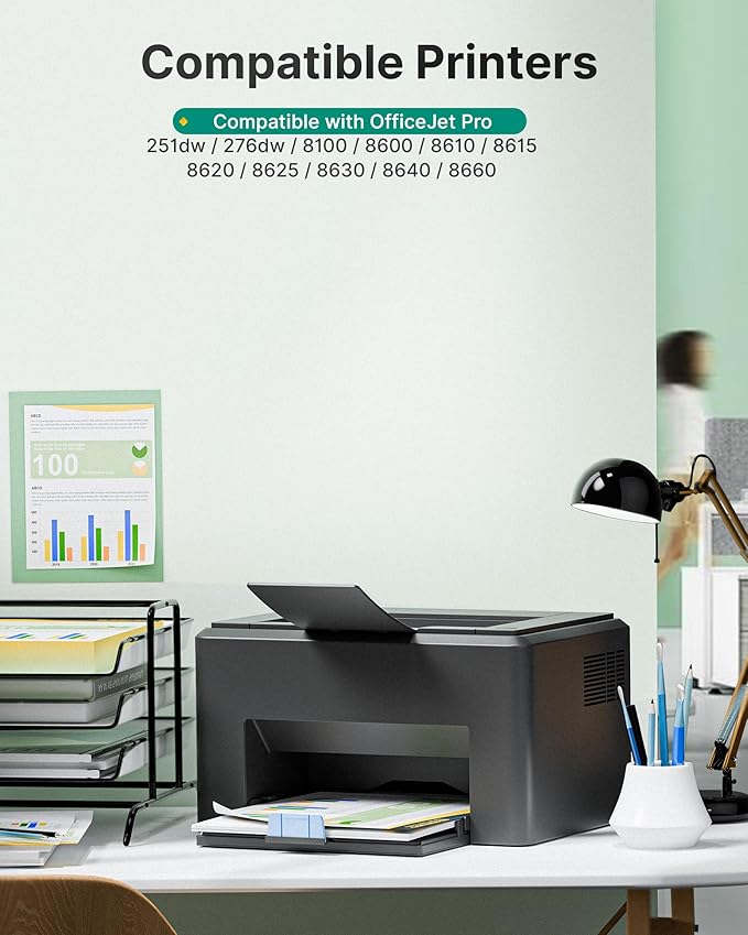 950XL 951XL Ink Cartridges Combo Pack Compatible for HP 950 951 Ink Cartridges Combo Pack for HP OfficeJet Pro 8600 8610 8630 8620 8615 8625 8100 276DW 251DW Printer(4 Pack Black Cyan Magenta Yellow)-DeskLoop Office