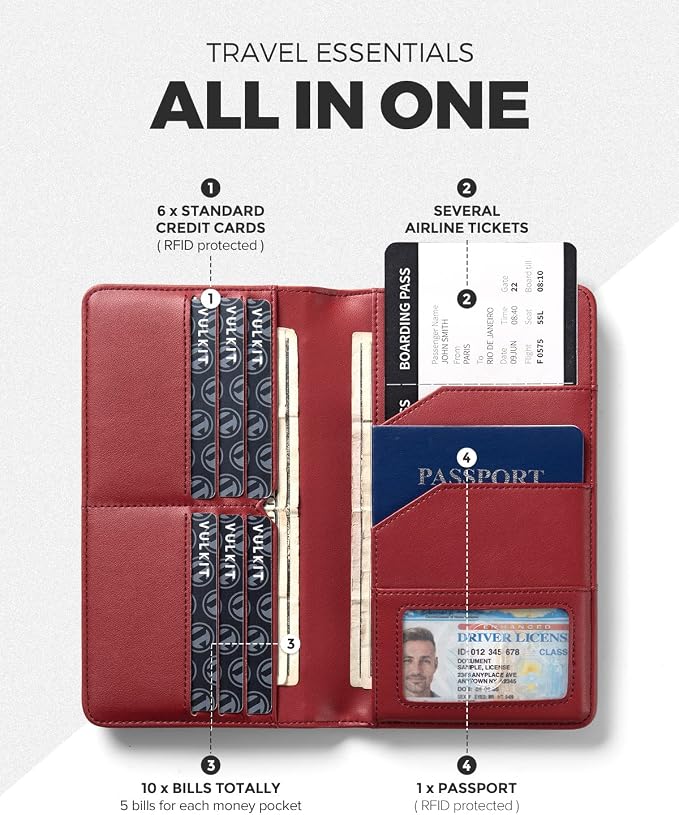 VULKIT Passport Holder Wallet RFID Blocking Travel Wallet - Image 2