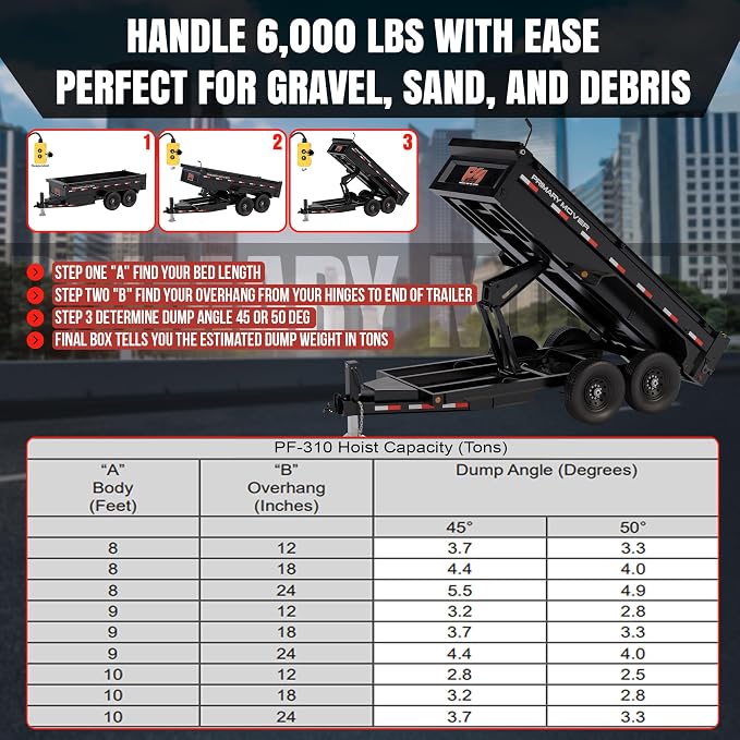3 Ton Dump Trailer Hydraulic Scissor Hoist Kit | Standard Kit | Hydraulic Dump - Image 4