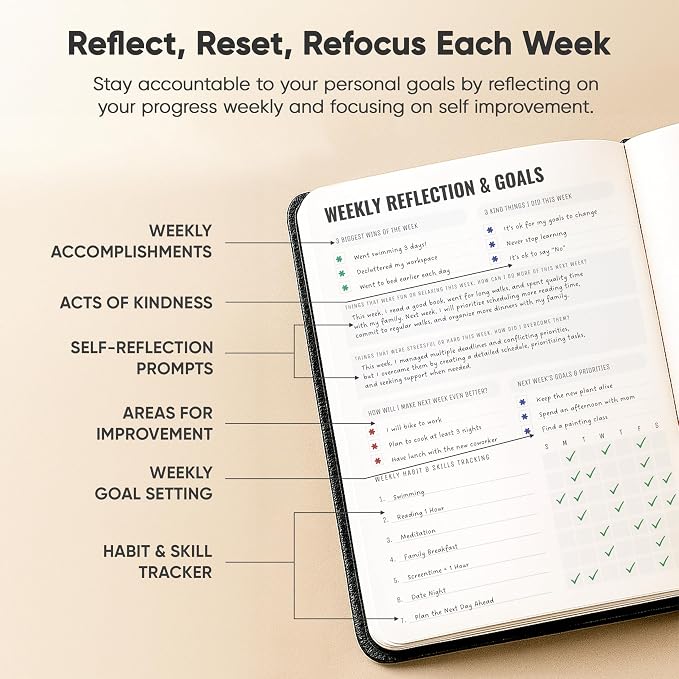 Best Daily Journal for Men & Women - Image 4