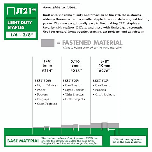 Arrow 21MP1 JT21 Thin Wire Staples Multipack - Image 3