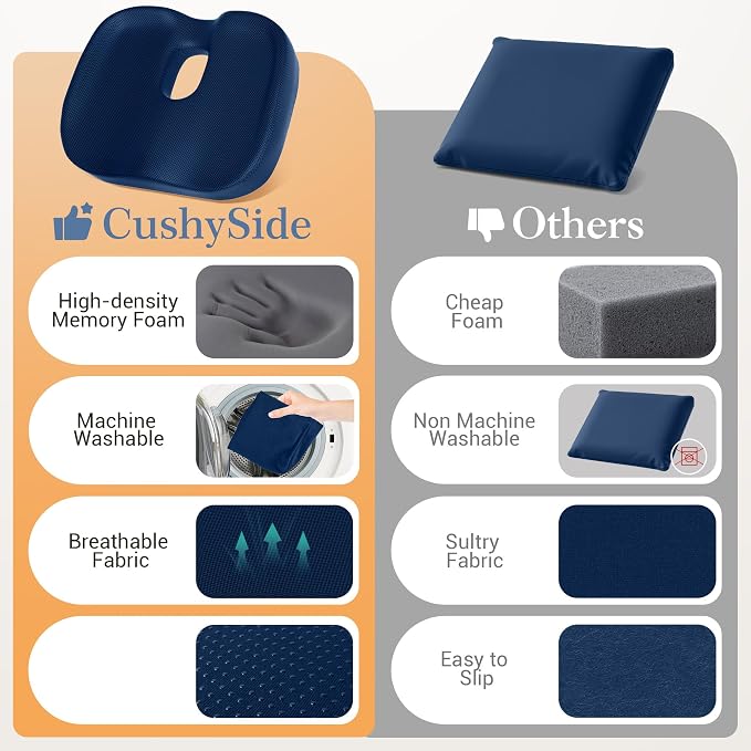 Donut Pillow Seat Cushion for Hemorrhoids & Tailbone Pressure Relief - Image 5