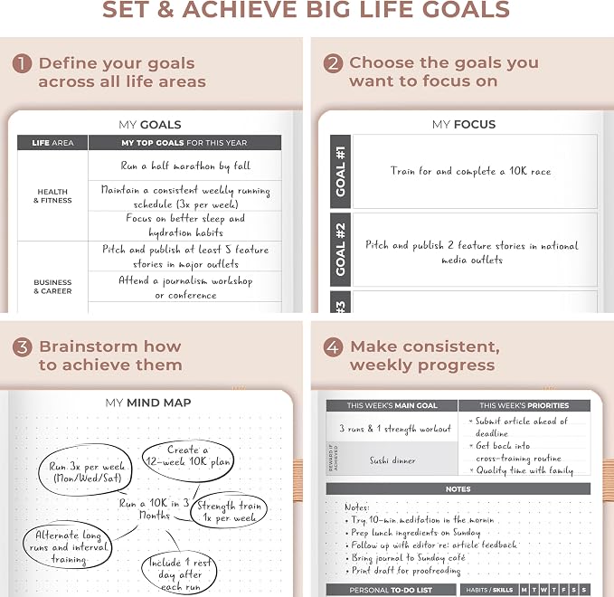 Clever Fox Dated Planner 2026-2027 – Weekly Life Planner Notebook - Image 8
