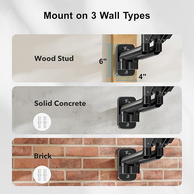 HUANUO Dual Monitor Wall Mount with Gas Spring Arms - 17-32 Inch Computer Screen Mount (4.4-17.6lbs Per Arm) - VESA 75x75/100x100 Height Adjustable Stand for Dual Monitors - Home Office Desk Setup-DeskLoop Office