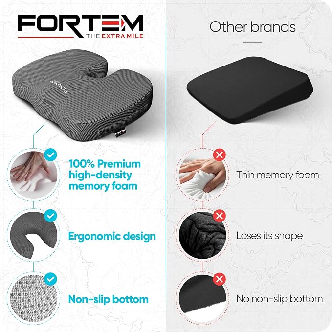 FORTEM Seat Cushion, Office Chair Cushion, Memory Foam Car Seat Cushions - Image 8