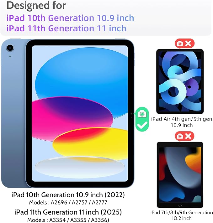 Peslv Privacy Screen Protector for iPad 10th 2022 10.9" & iPad 11th A16 2025 11" - Image 8