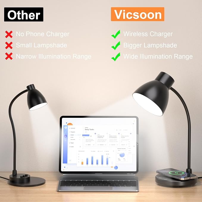 Desk Lamps for Home Office - Image 7