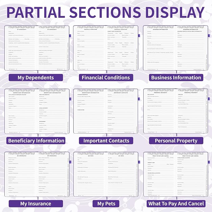I'm Dead Now What Planner, Estate Planning Organizer - Image 5