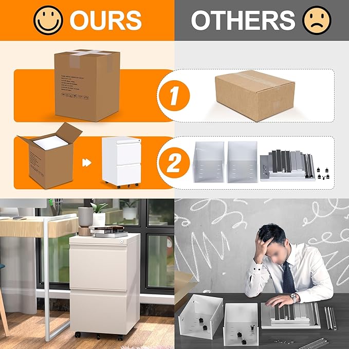 Aobabo Metal 2 Drawer Office File Cabinet with Lock, Under Desk Office Steel Files Cabinet on Wheels, 25.6''H Legal/Letter A4 Size, Fully Assembled Except Wheels,White-DeskLoop Office