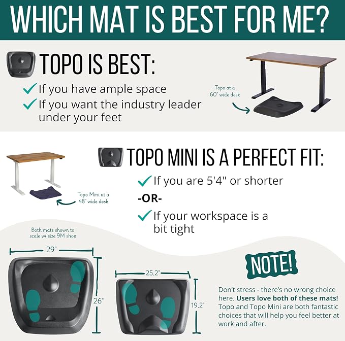 Topo Not-Flat Standing Desk Mat | The Anti-Fatigue Mat - Image 5
