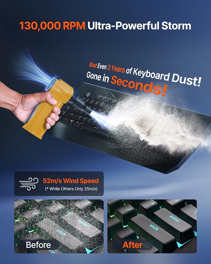 Compressed Air Duster, 000RPM Ultra-Powerful Electric Air Duster | 8000mAh - Image 2