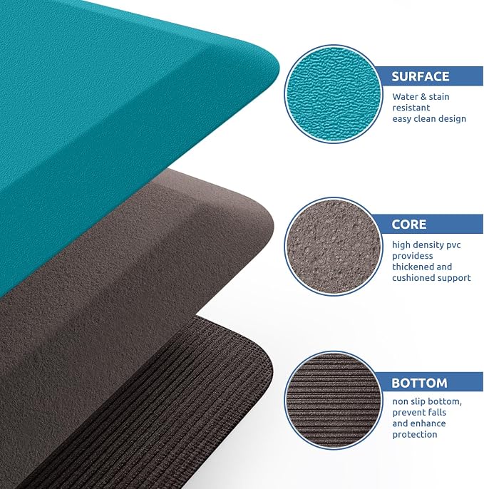 KitchenClouds Kitchen Mat Cushioned Anti Fatigue Rug 20"x32" Water Resistant - Image 6