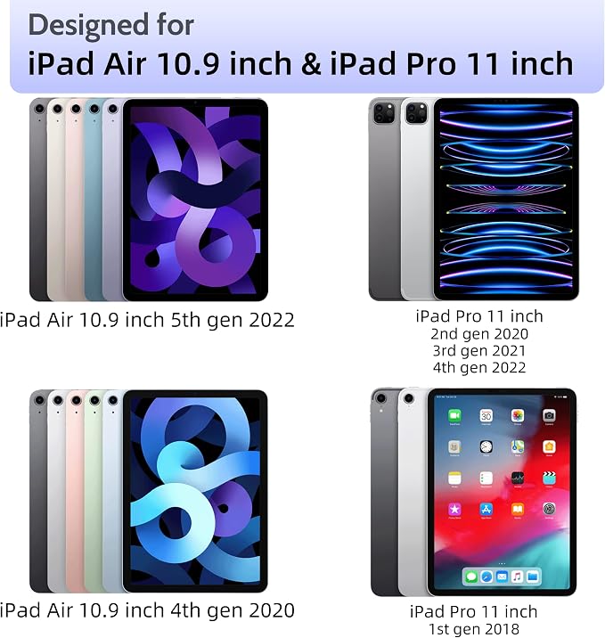 Peslv Privacy Screen Protector for iPad Air 5th/4th Gen & iPad Pro 11, Anti - Image 8