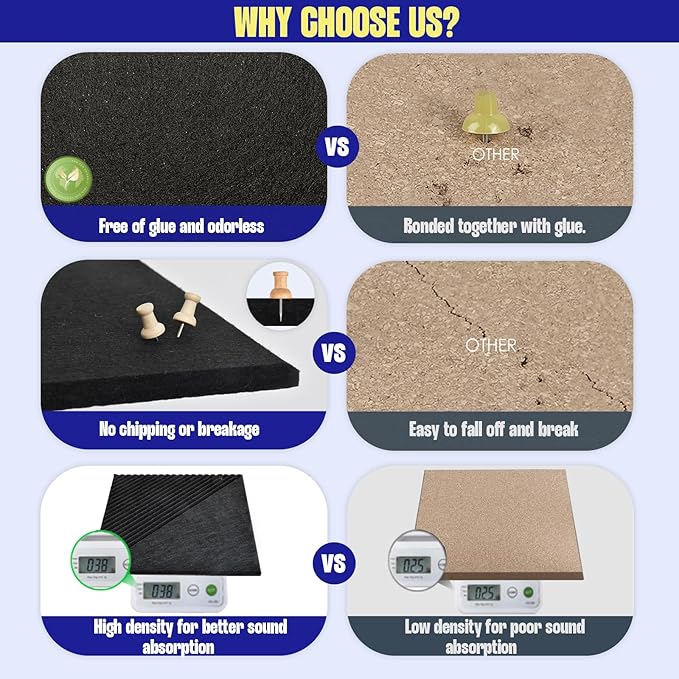 Large Cork Board for Walls 48"x 36", 12 Pack Felt Wall Tiles with Safe Removable Adhesive Tabs, Cork Board for Office,Pinboard Bulletin Board - Black-DeskLoop Office