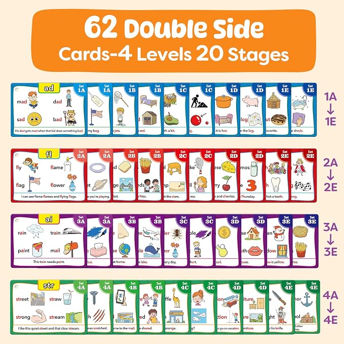 Torlam Phonics Flash Cards Learn to Read Spelling Reading Sight Words Phonics - Image 4