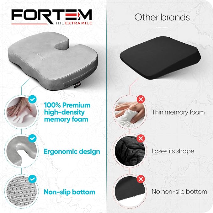 FORTEM Seat Cushion, Office Chair Cushion, Memory Foam Car Seat Cushions - Image 8