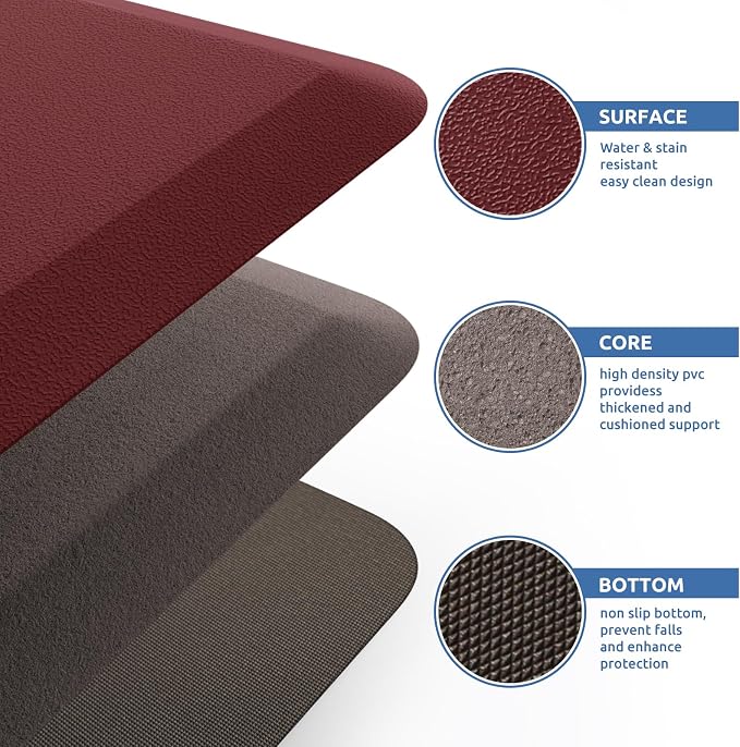 KitchenClouds Kitchen Mat Cushioned Anti Fatigue Rug 17.3"x28" Water Resistant - Image 6