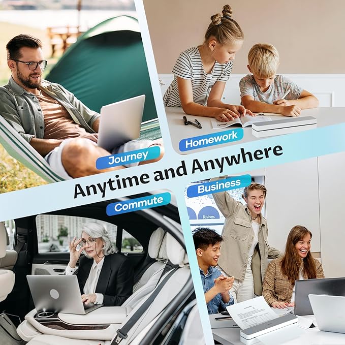 iDPRT Portable Thermal Printer,Wireless Printer for Travel Support 8.5" X 11" US Letter& A4&A5 Thermal Paper, Bluetooth Inkless Printers Compatible with Android and iOS Phone&Laptop-DeskLoop Office