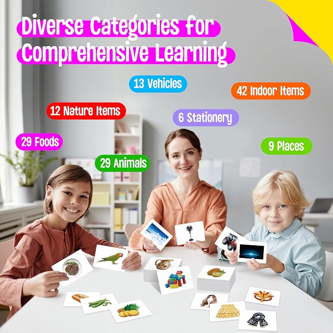 140 Noun Picture-Word Cards, Picture Flashcards Language Builder Visual Aid - Image 4