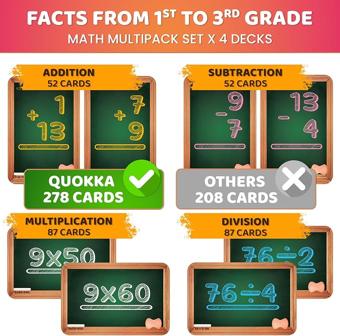QUOKKA Math Flash Cards for Kids Ages 4-8 - Image 2