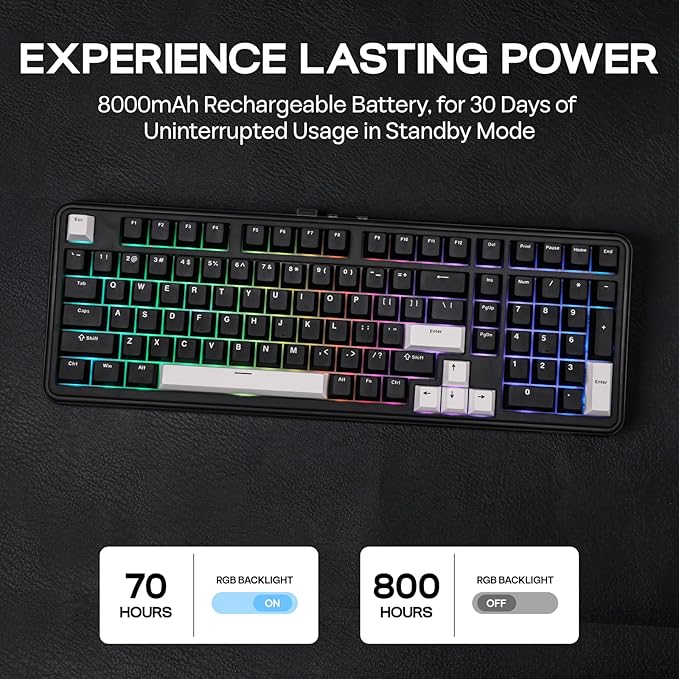 EPOMAKER TH99 Wireless Mechanical Keyboard with Lubed Silent Switch, Quiet Gaming Keyboard, 8000mAh,Creamy Gasket,RGB Backlit,Numpad,PBT Keycap,Hot Swappable,for Gamers/Office (Black)-DeskLoop Office
