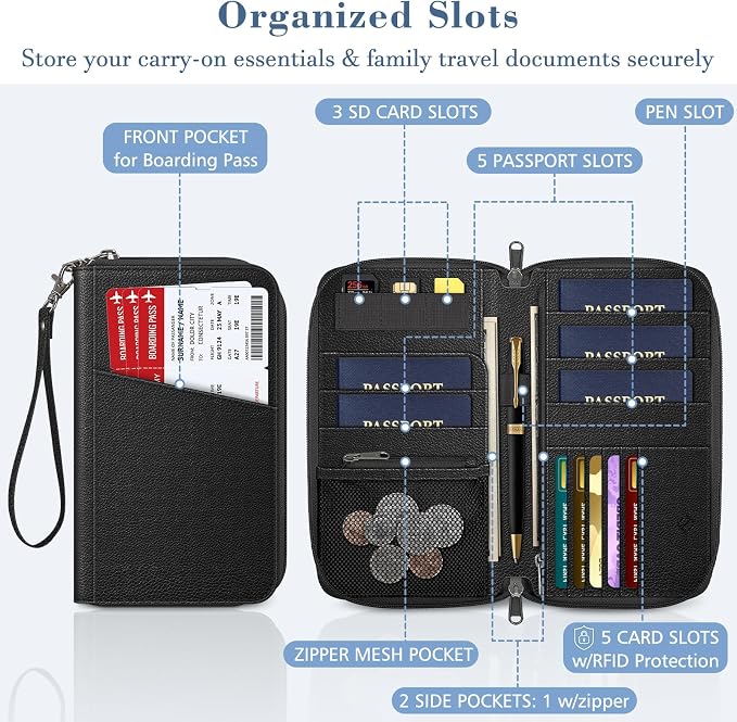 Fintie Family Passport Holder Wallet, RFID Blocking Travel Document Organizer - Image 2