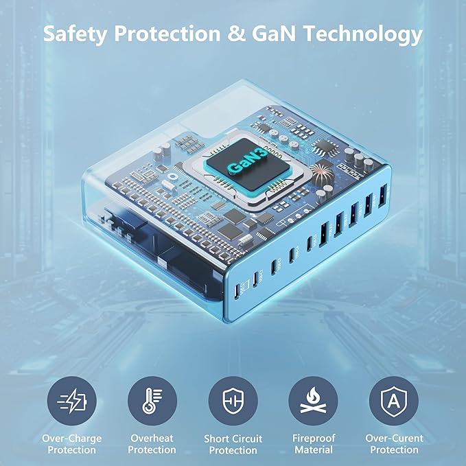 320W USB C Charger Block, 10-Port USB C Charging Station GaN III PD 65W PC Laptop Fast Charger Adapter for MacBook Pro/Air, DELL, iPad, iPhone, Samsung Galaxy (Light Blue)-DeskLoop Office