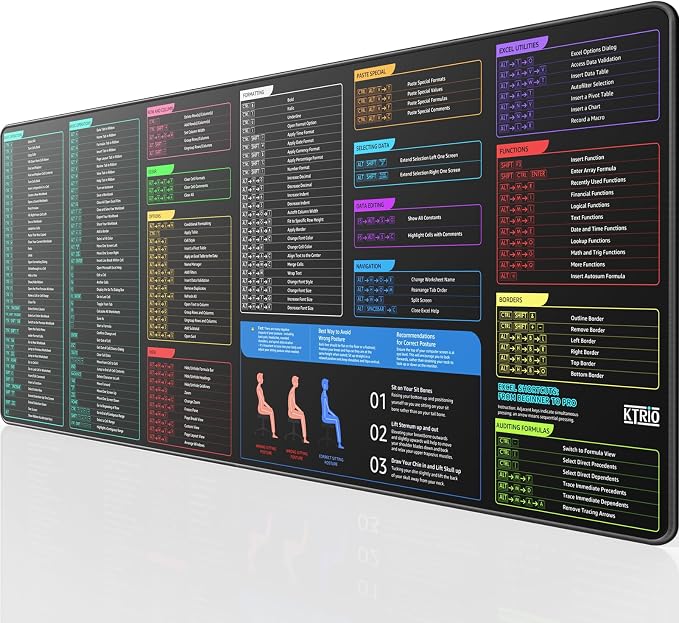 KTRIO Excel Shortcuts Mousepad, Desk Mat, 31.5 x 11.8 in, XL | Smooth by KTRIO