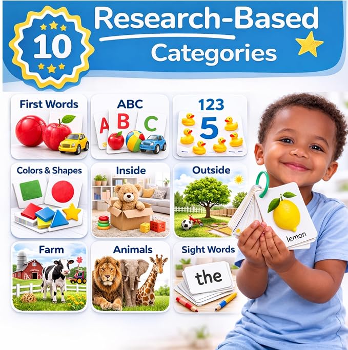 250 Flash Cards for Toddlers 1-3 - Image 3